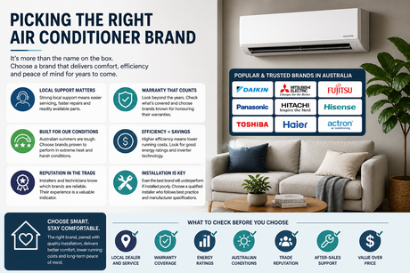 Which Brand do you pick?