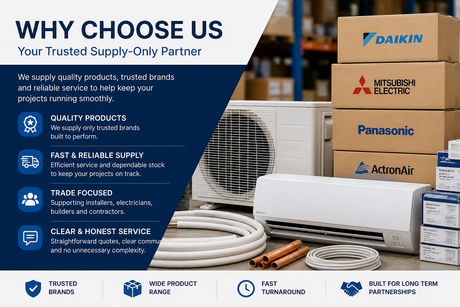 Why Choose Us | Trusted Supply-Only Partner for Quality Products