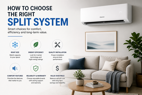 Choosing the Right Split System