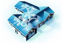 Ducted System