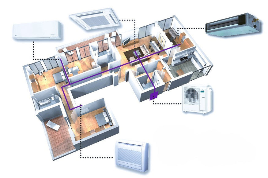 Multi Heads System – HVAC Zone