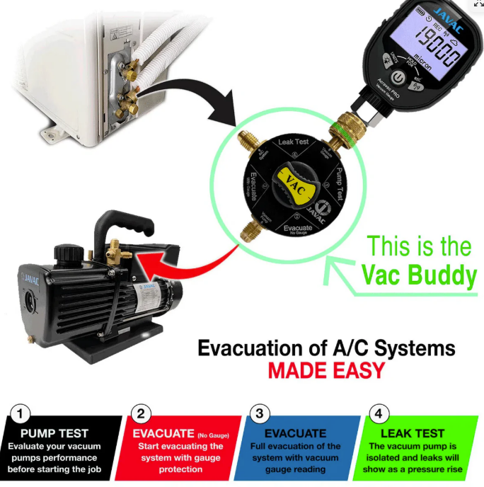 Vac Buddy system for evacuating A/C systems with pump, gauge, and digital display.